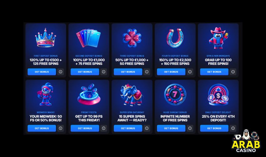 Skycrown casino bonuses and promotions review