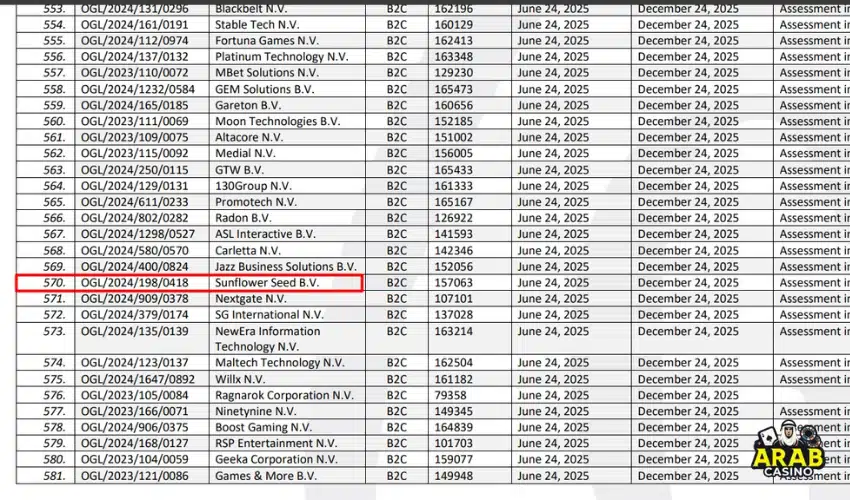 Is 888 Casino Licensed and Legit