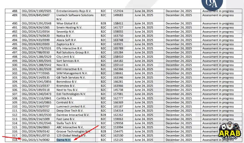 Screenshot of verifying Roosterbet casino license at Curacao register