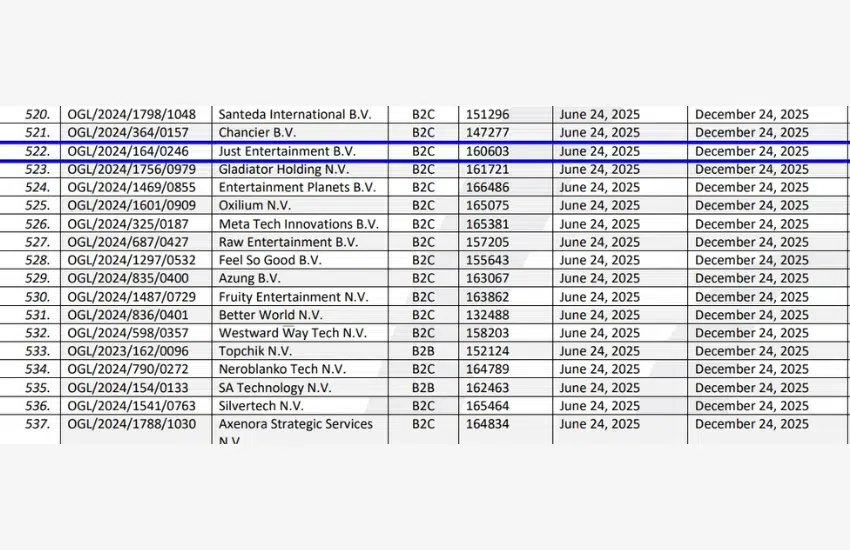 Screenshot showing the license of Lucky Ones Casino at Curacao Register