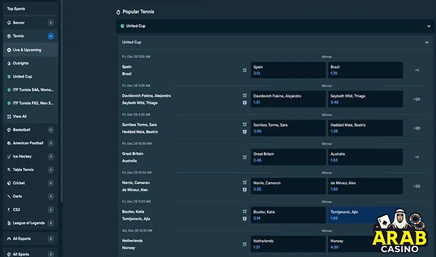 Tennis betting how do tennis odds work