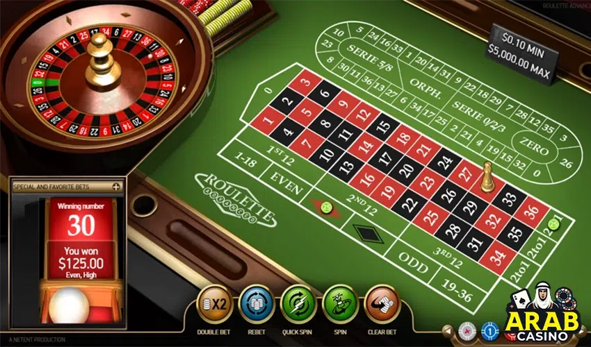 How To Play Online Roulette