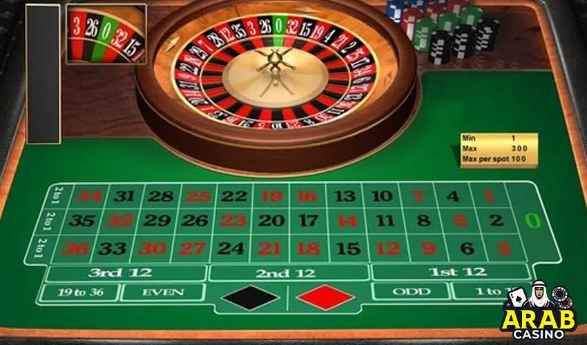 How to Win at Online Roulette