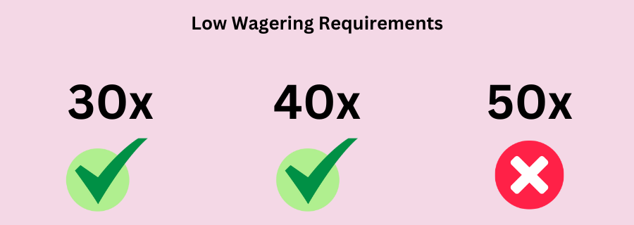 Casino Bonuses with Low Wagering Requirements