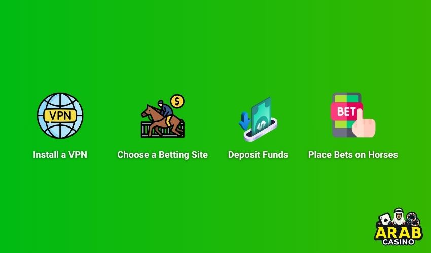 How to access horse betting sites in Arab countries