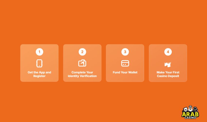How to use MuchBetter for online casinos
