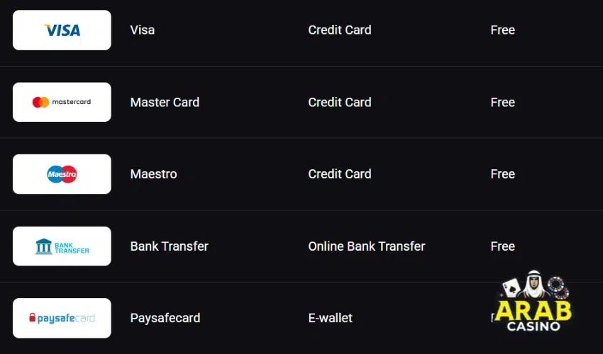 Playmojo Casino Payment Methods